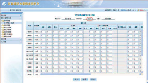 UNYTECH灌區水量調度系統