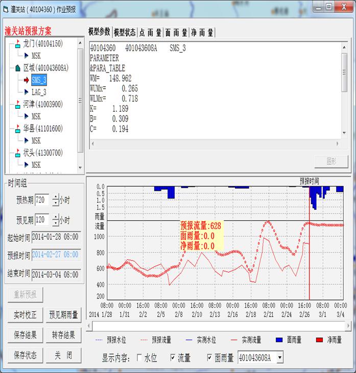 圣世信通中小河流預警預報系統