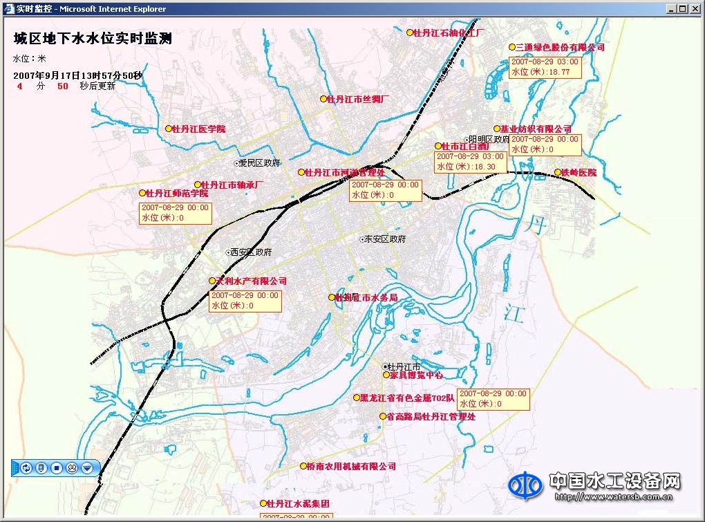 水資源管理系統(tǒng)