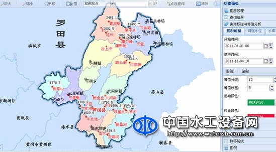 山洪災害監測預警系統一體化解決方案