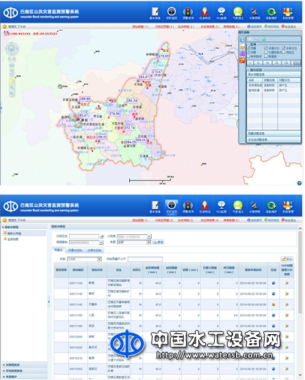 博通山洪災(zāi)害信息管理系統(tǒng)V1.1