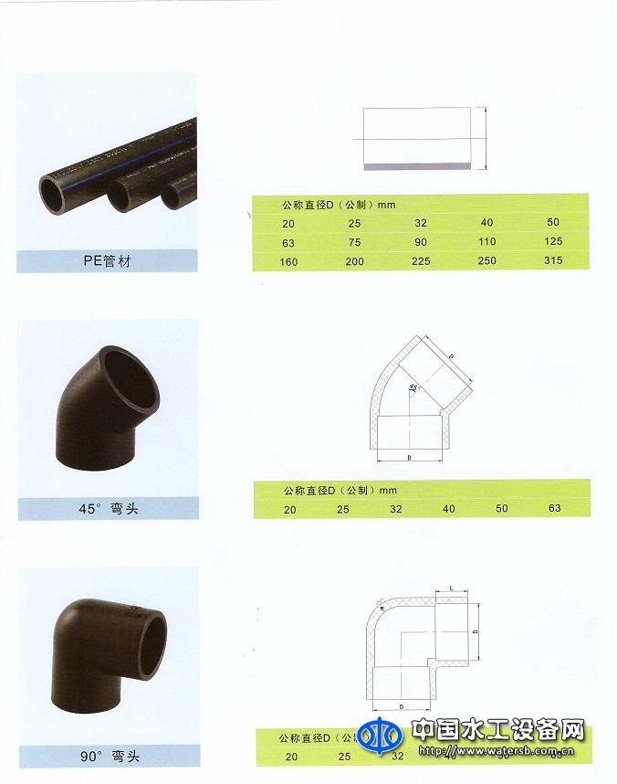 PE給水管材、管件