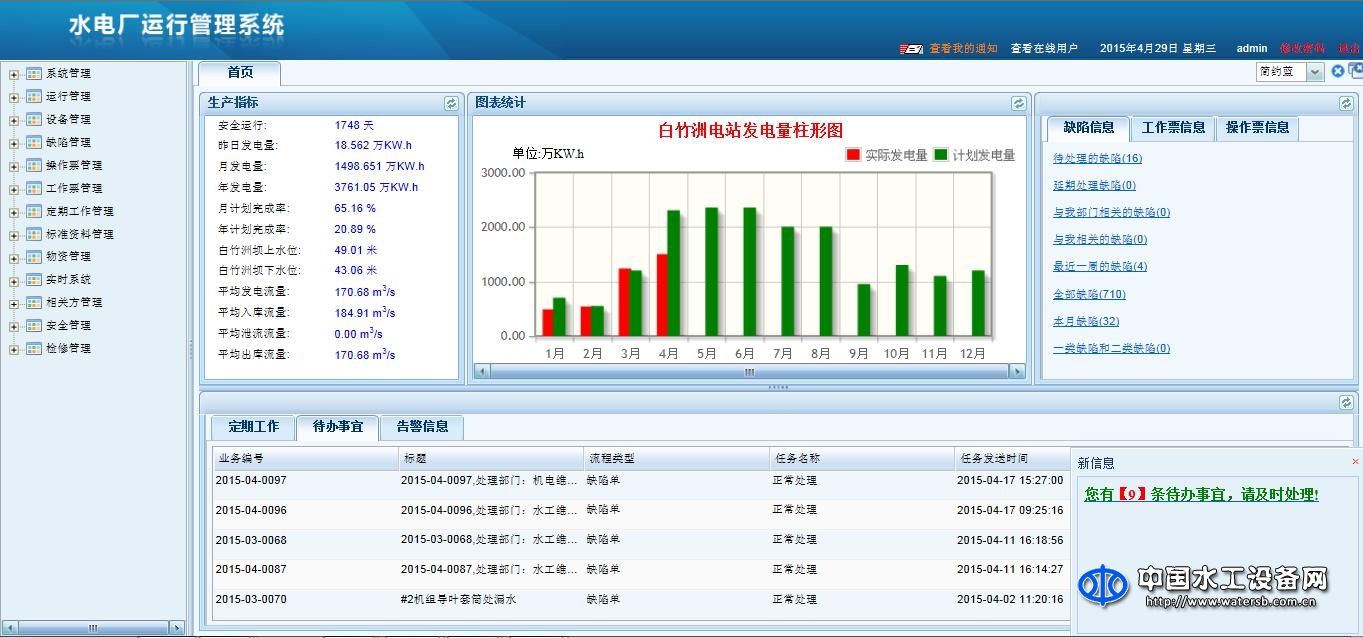 水電廠運行管理系統（HOMS）V3.0