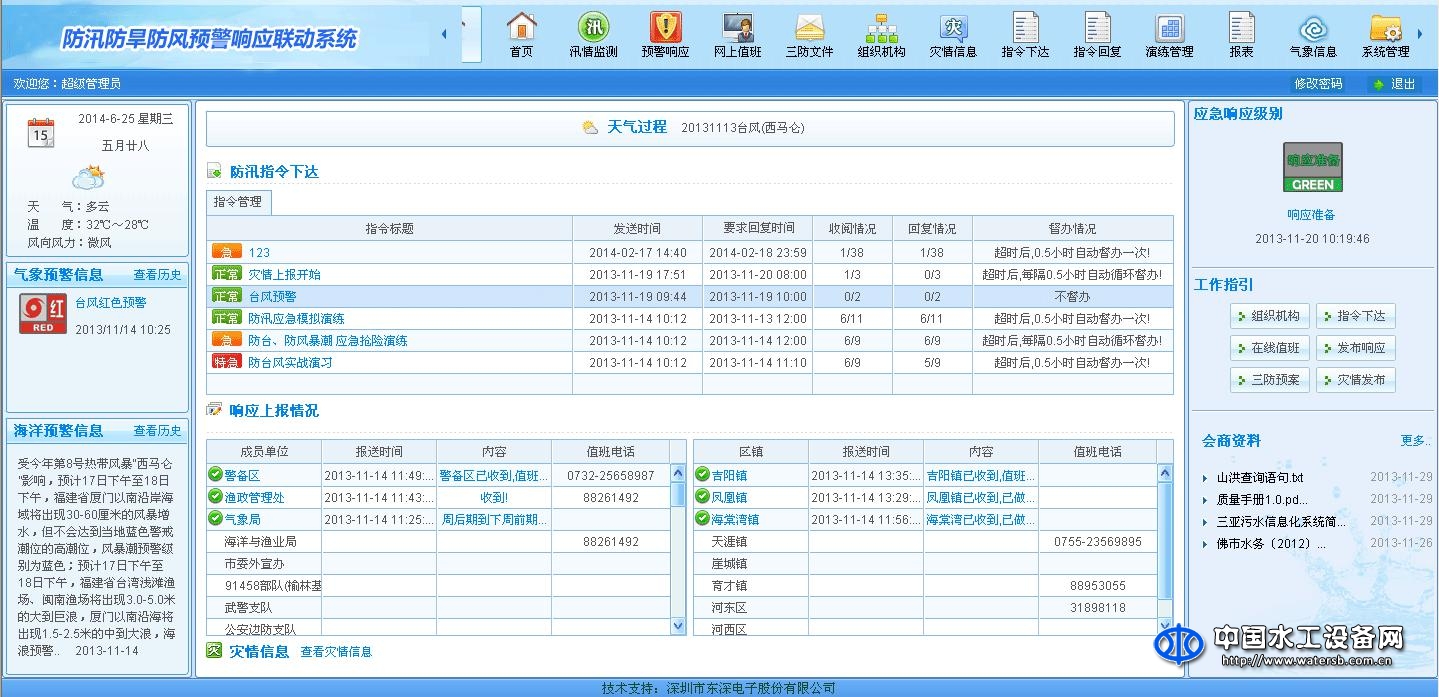 東深防汛抗旱防風預警響應聯動系統