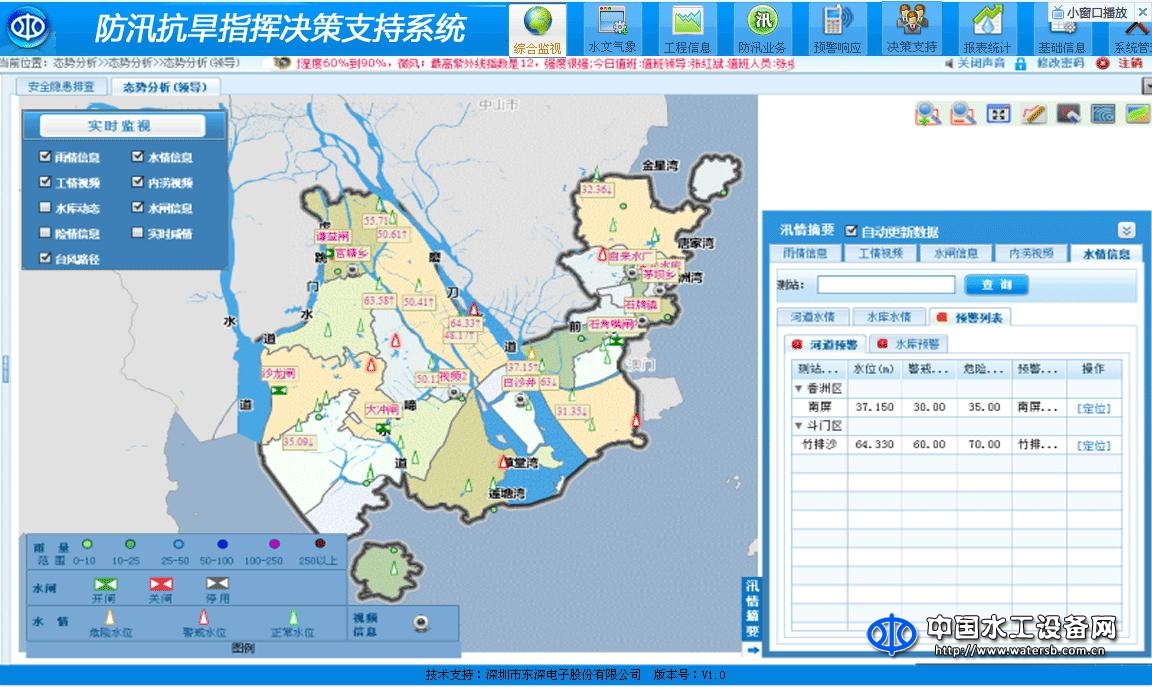 防汛抗旱指揮決策支持系統