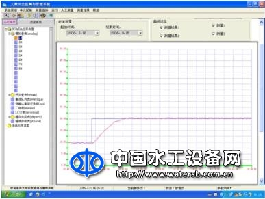 大壩安全監(jiān)測系統(tǒng)