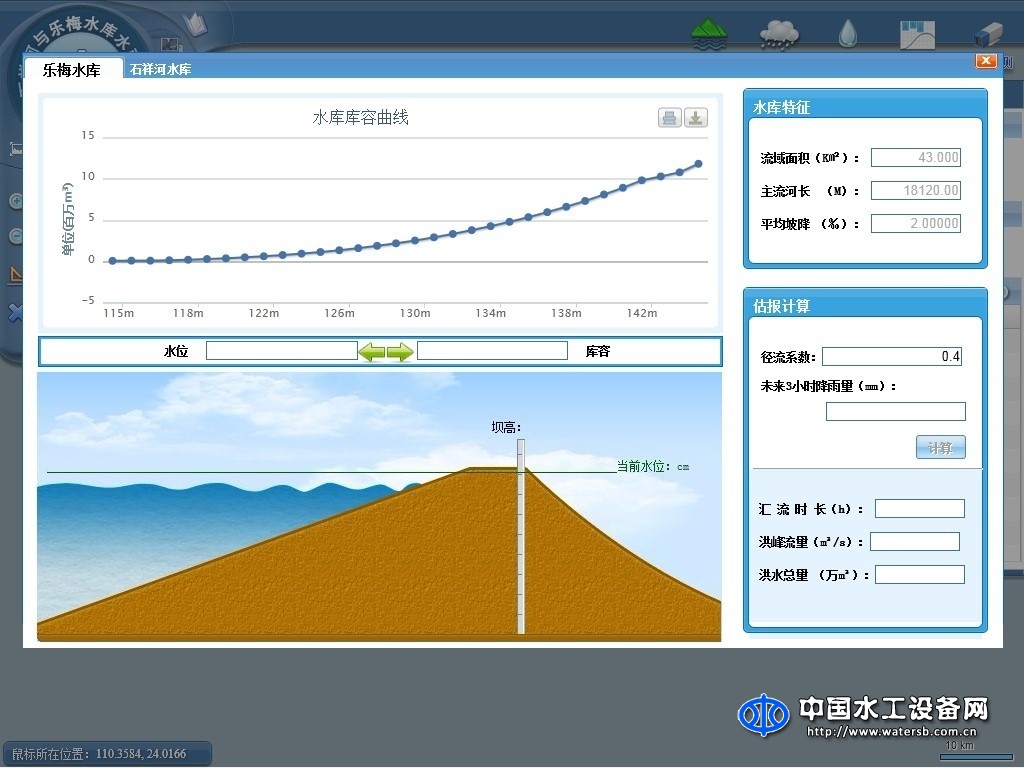 四創洪水預報軟件