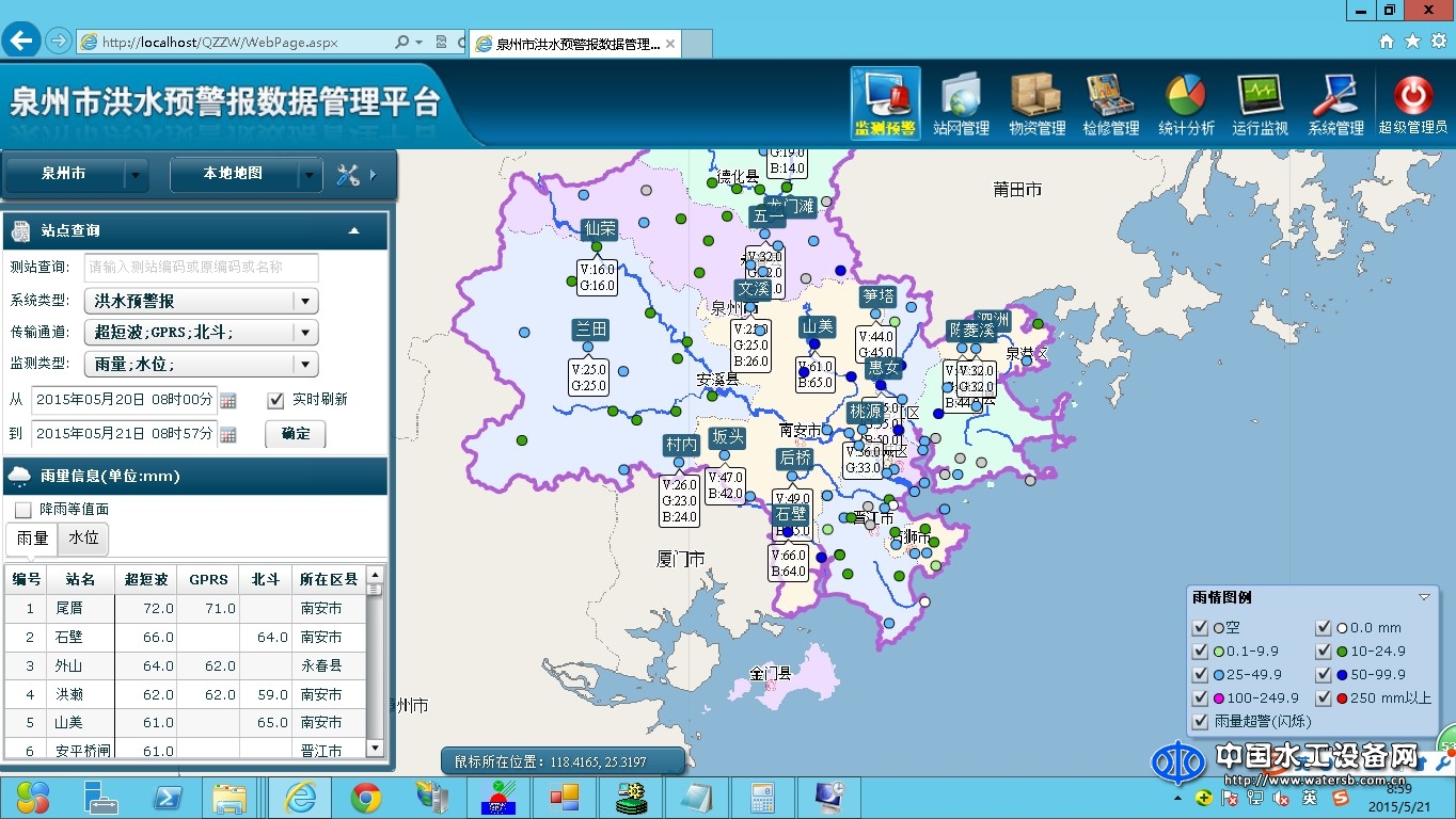 四創水文智能站網管理系統