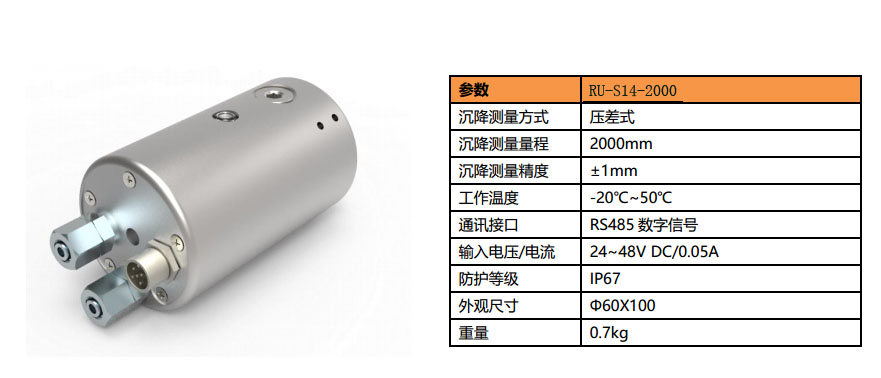 差壓式沉降儀RU-S14-2000