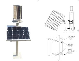 自動(dòng)雨量站  