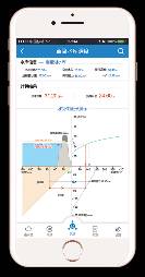 移動產品解決方案