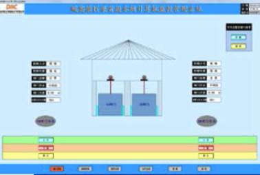 水庫自動(dòng)化控制系統(tǒng)