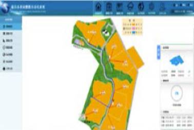 高效節(jié)水灌溉信息化