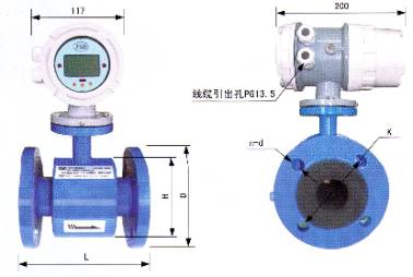 電磁流量計