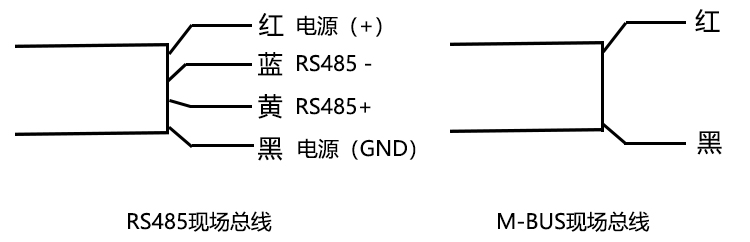 光電直讀水表接線圖.jpg