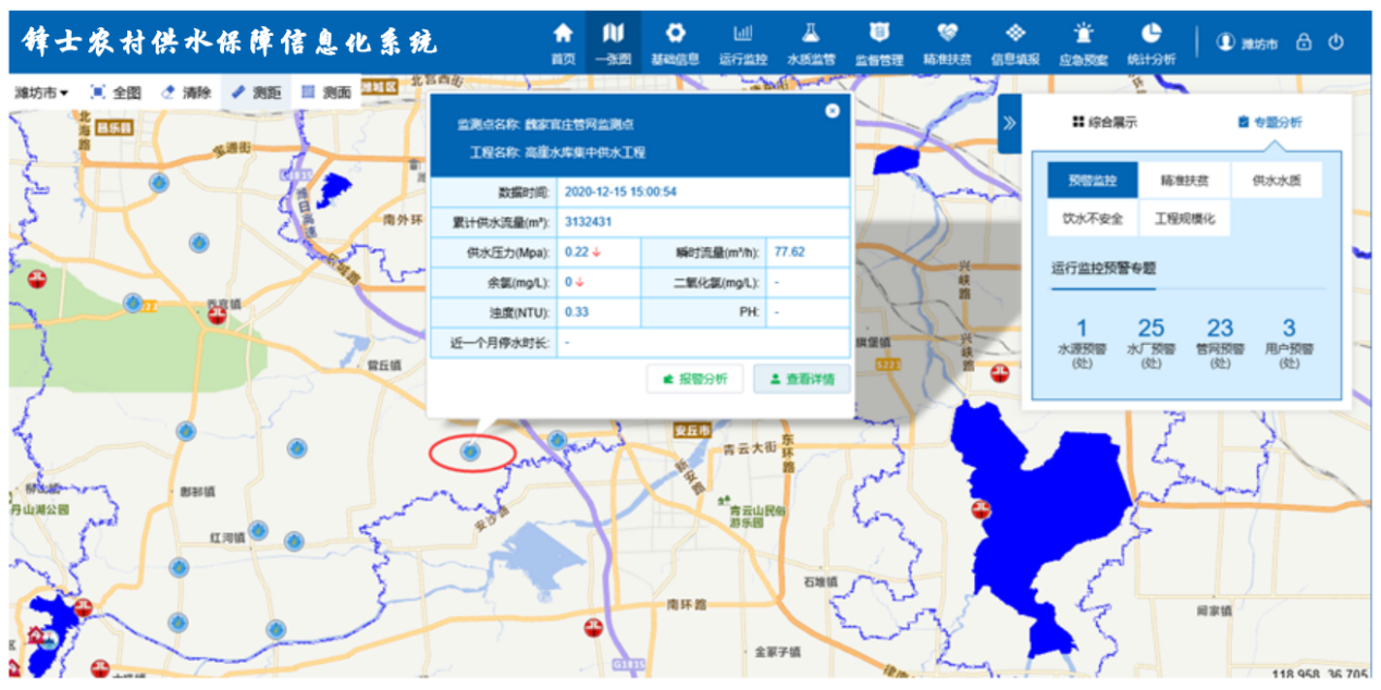 供水保障信息化系統