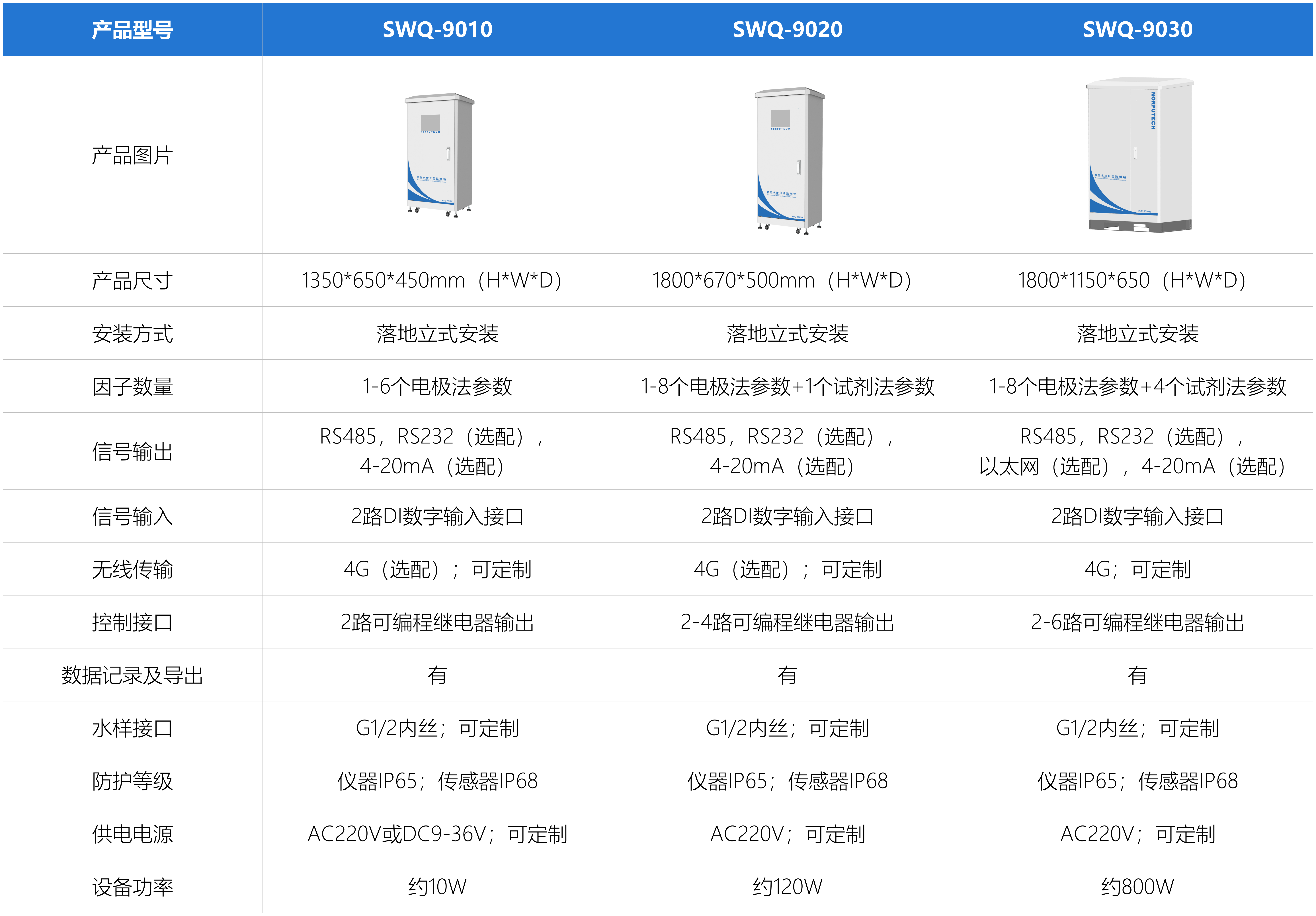 工作簿1_Sheet2 (2).png